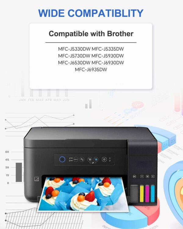 4-Pack High Yield LC3219XL/LC3217 Ink BK/C/M/Y, MFC-J5330DW~J6935DW Compatible - Image 2