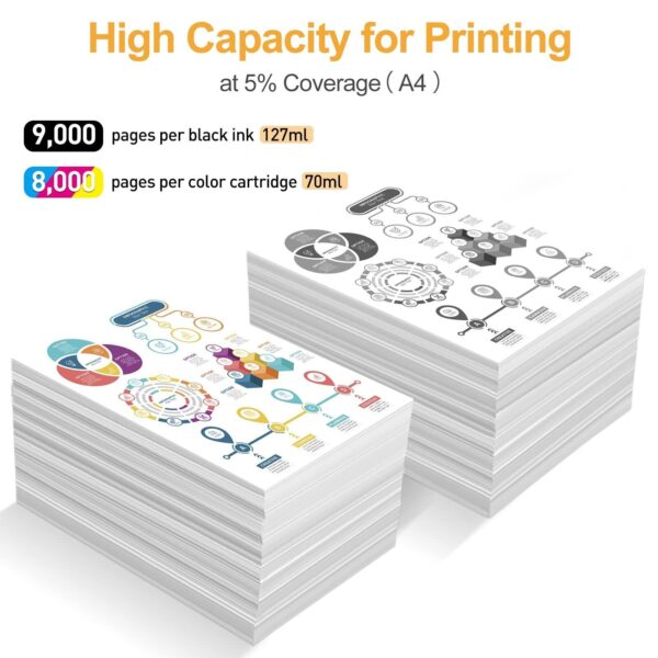 5-Pack 104 LeciRoba Ink Bottles for Epson ET-2710 ET-2720 ET-2810 Printers - Image 6