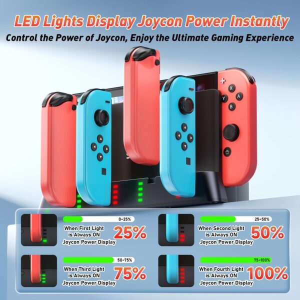 Switch Controller Charging Station for Nintendo Switch/OLED Joy-Con - Charges 6 - Image 4