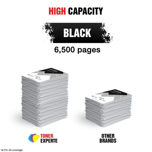 TONER EXPERTE CF410A/CF410X Black Toner – For HP LaserJet Pro M452/M477/M377 - Image 4