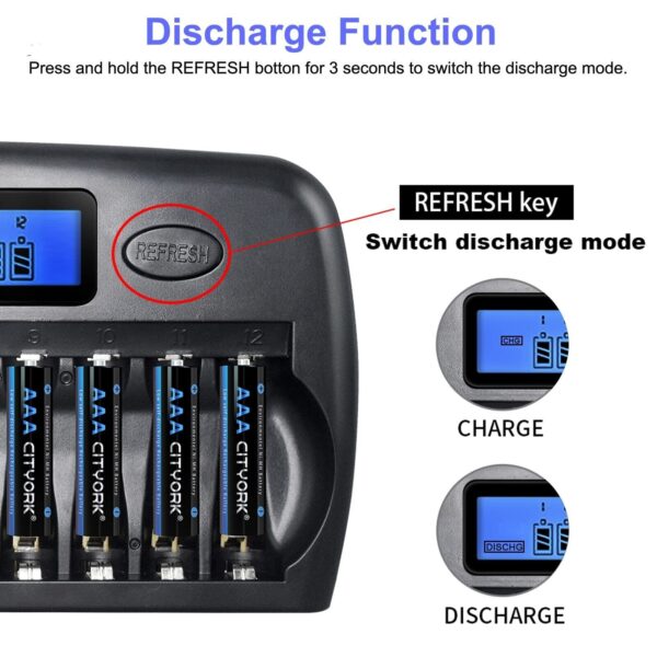 CITYORK® LCD BATTERY CHARGER AA/AAA NI-MH/NI-CD