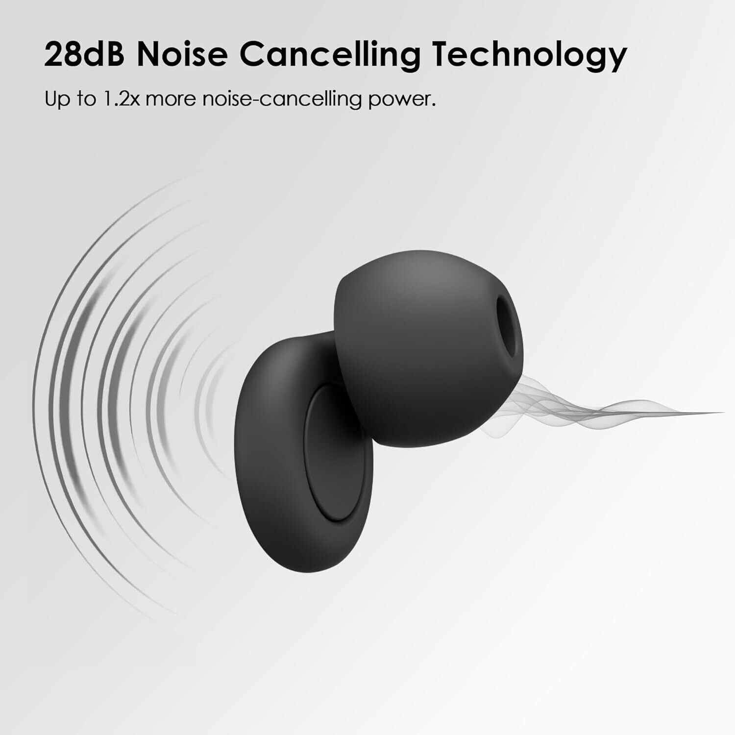 OPEIIN Ear Plugs For Sleep Flexible Silicone for Superior Hearing Protection - Image 2